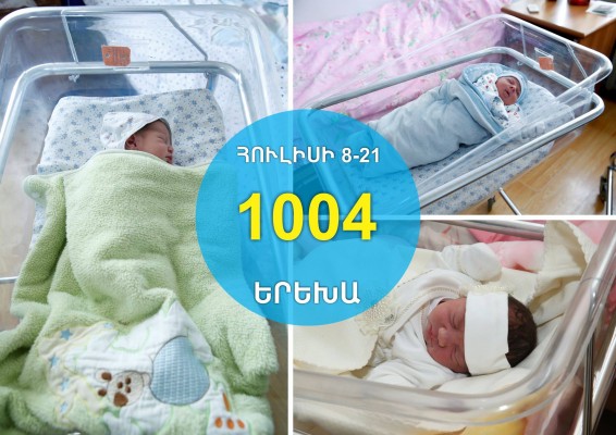 Հուլիսի 8-21-ը մայրաքաղաքի ծննդատներում լույս աշխարհ է եկել 1004 երեխա