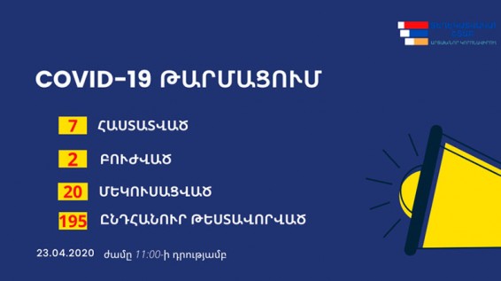 Ասկերանի արտադրամասի աշխատակիցներն այսօր դուրս կգան ինքնամեկուսացումից