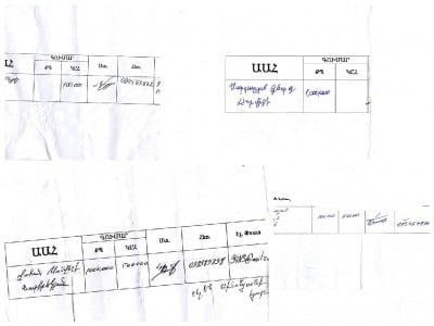 Քաղաքացիական պայմանագիրն անօրինական նվիրատվություննե՞ր է ստանում. «Երկիր մեդիա»