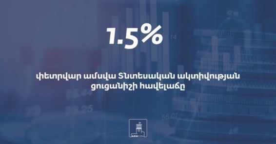 Հայաստանում տնտեսական ակտիվության ցուցանիշի հավելաճը կազմել է 1.5%