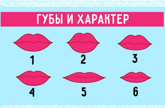 Բնավորությունը՝ ըստ շուրթերի ձևի
