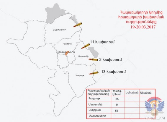 Շփման գծում իրադրությունը գիշերը հանգիստ է եղել. ԱՀ ՊՆ